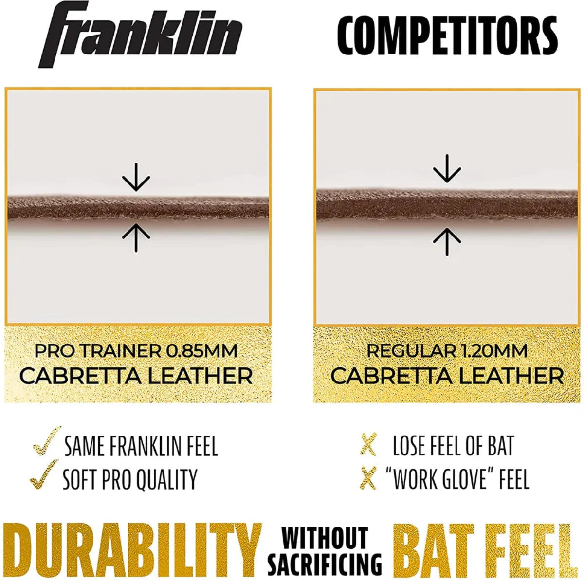 Franklin Infinite Powerstrap Series Adult Batting Gloves - Long Cuff product image 8, provided for visual reference and