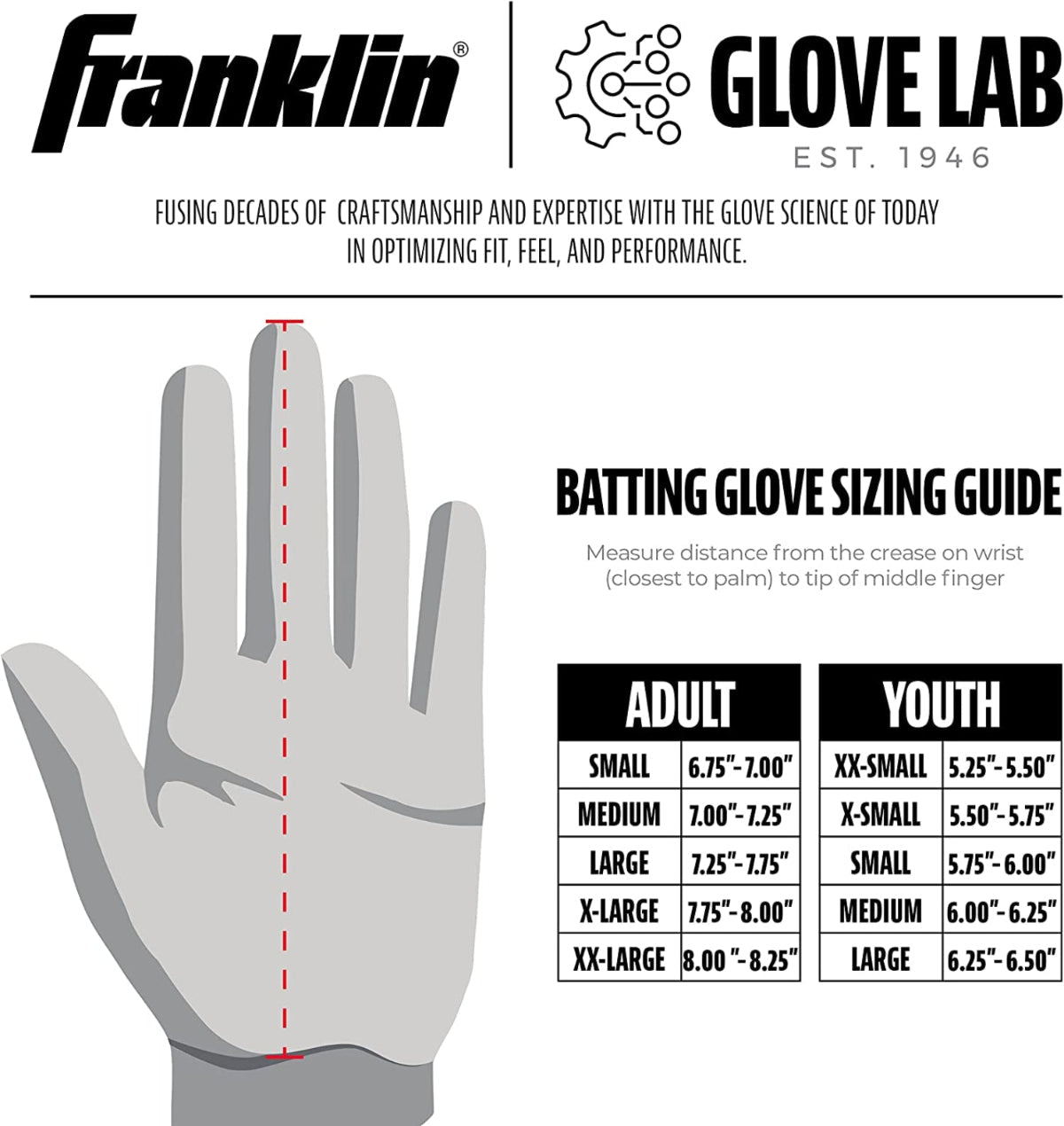 Franklin Pro Classic Gold Series Batting Gloves product image 2, provided for visual reference and product detail review