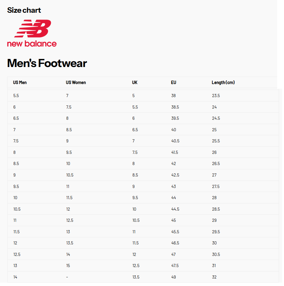 New Balance FuelCell Ohtani v1 Metal Baseball Cleats Navy Red MSHO5GO Elite Traction & Energy Return product image 7,