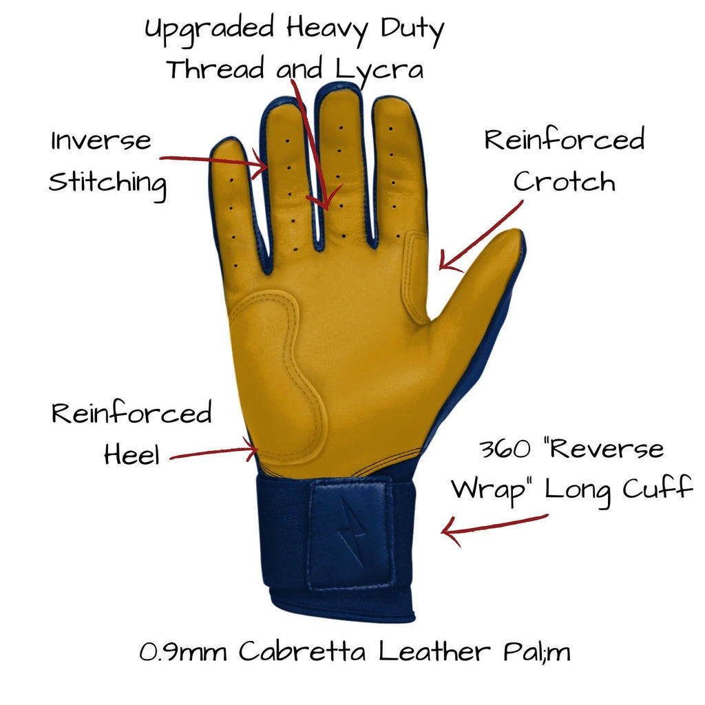 PREMIUM PRO Long Cuff Batting Gloves - NAVY product image 4, provided for visual reference and product detail review
