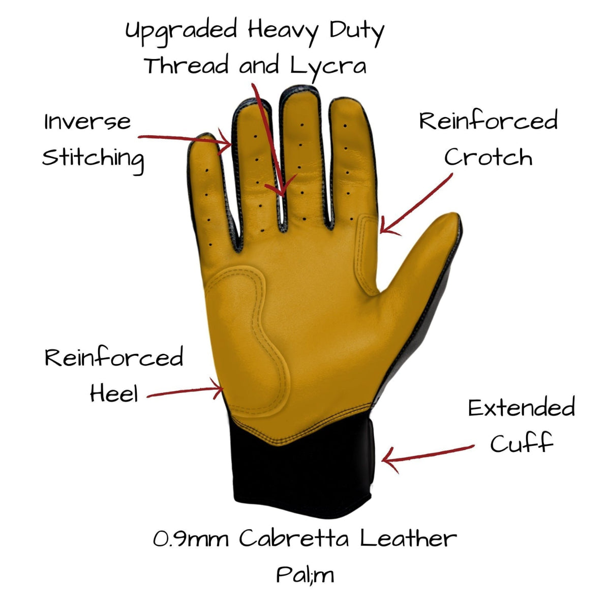 Bruce Bolt Premium Pro Short Cuff Batting Gloves product image 7, provided for visual reference and product detail review