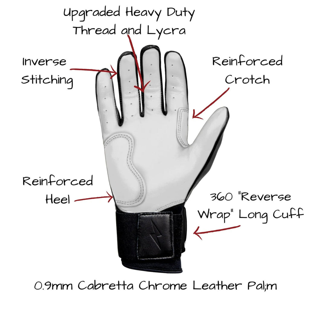 Bruce Bolt Premium Pro Chrome Series Long Cuff Batting Gloves - Black/Chrome product image 5, provided for visual reference