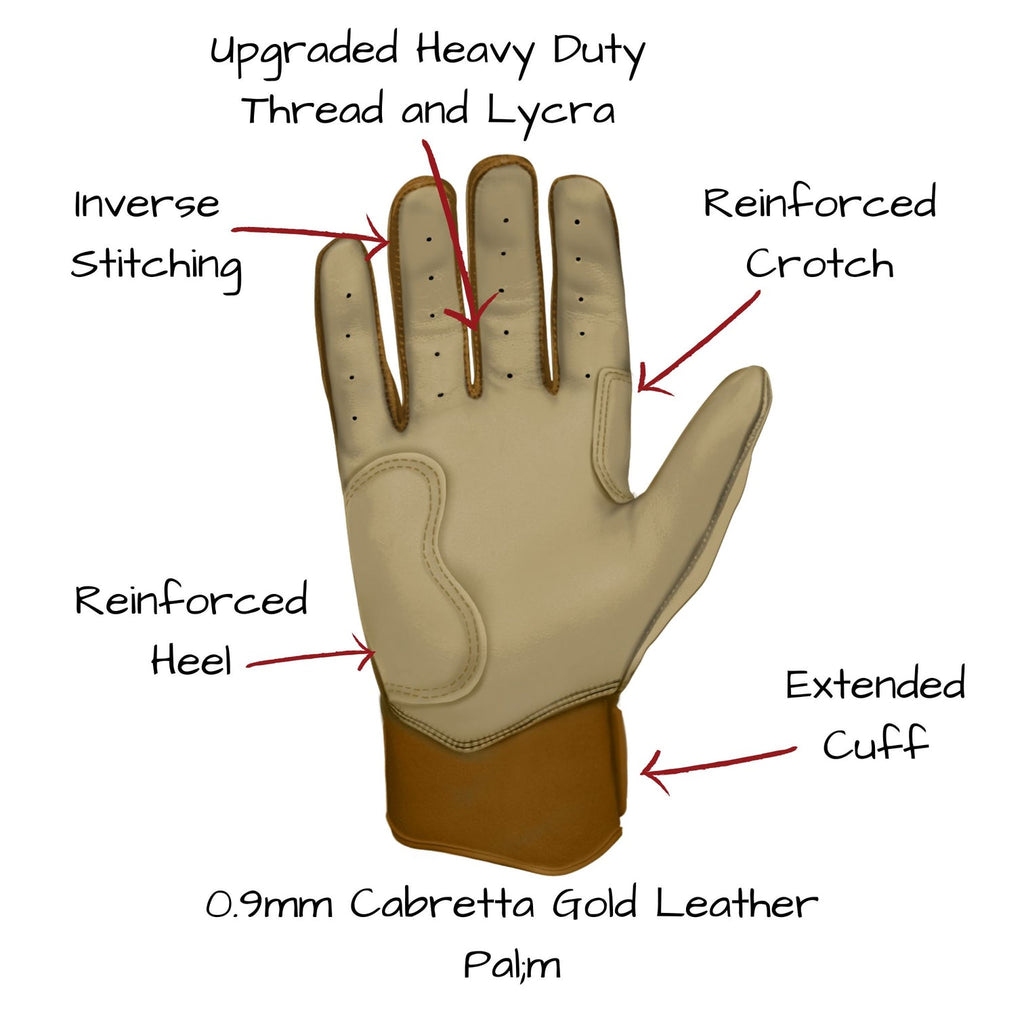 PREMIUM PRO GOLD Series Short Cuff Batting Gloves product image 3, provided for visual reference and product detail review