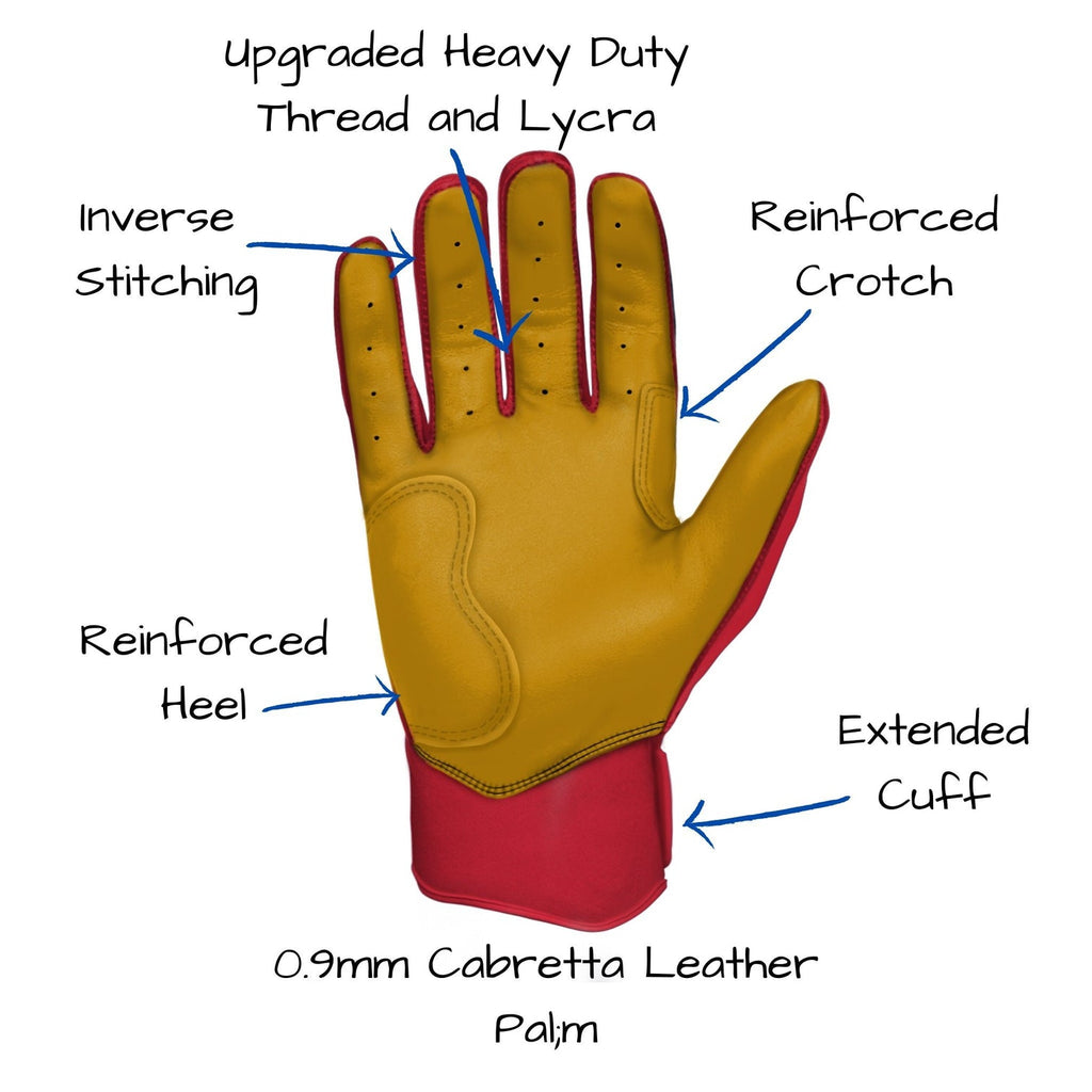 PREMIUM PRO Short Cuff Batting Gloves product image 5, provided for visual reference and product detail review