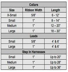 Chicago Blackhawks Dog Collar By AllStar product image 2, provided for visual reference and product detail review