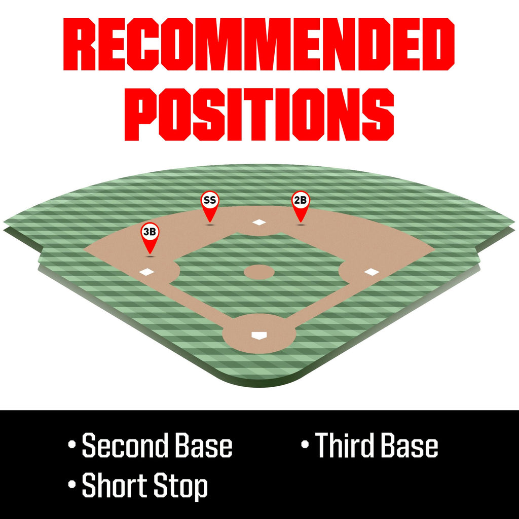 Rawlings Sandlot 11.5 inches Baseball Glove - S1150IS-3/0 product image 3, provided for visual reference and product detail